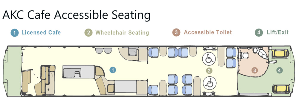 AKC Cafe Carriage Layout